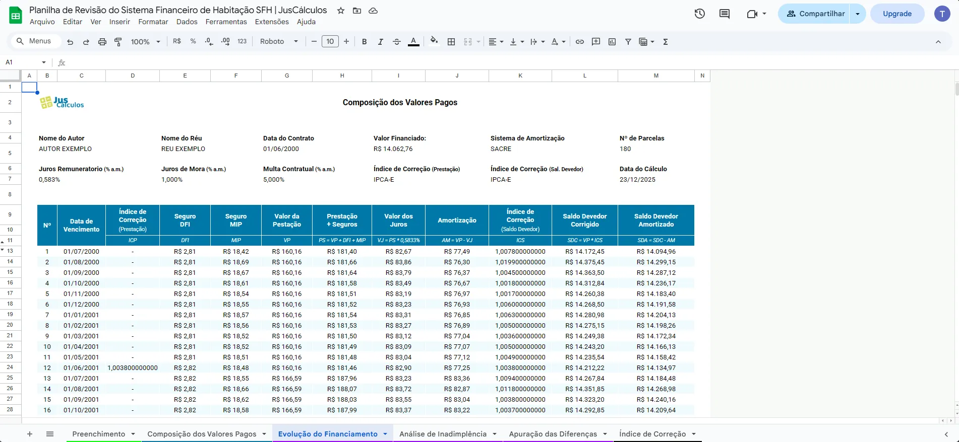 Sistema Financeiro de Habitação